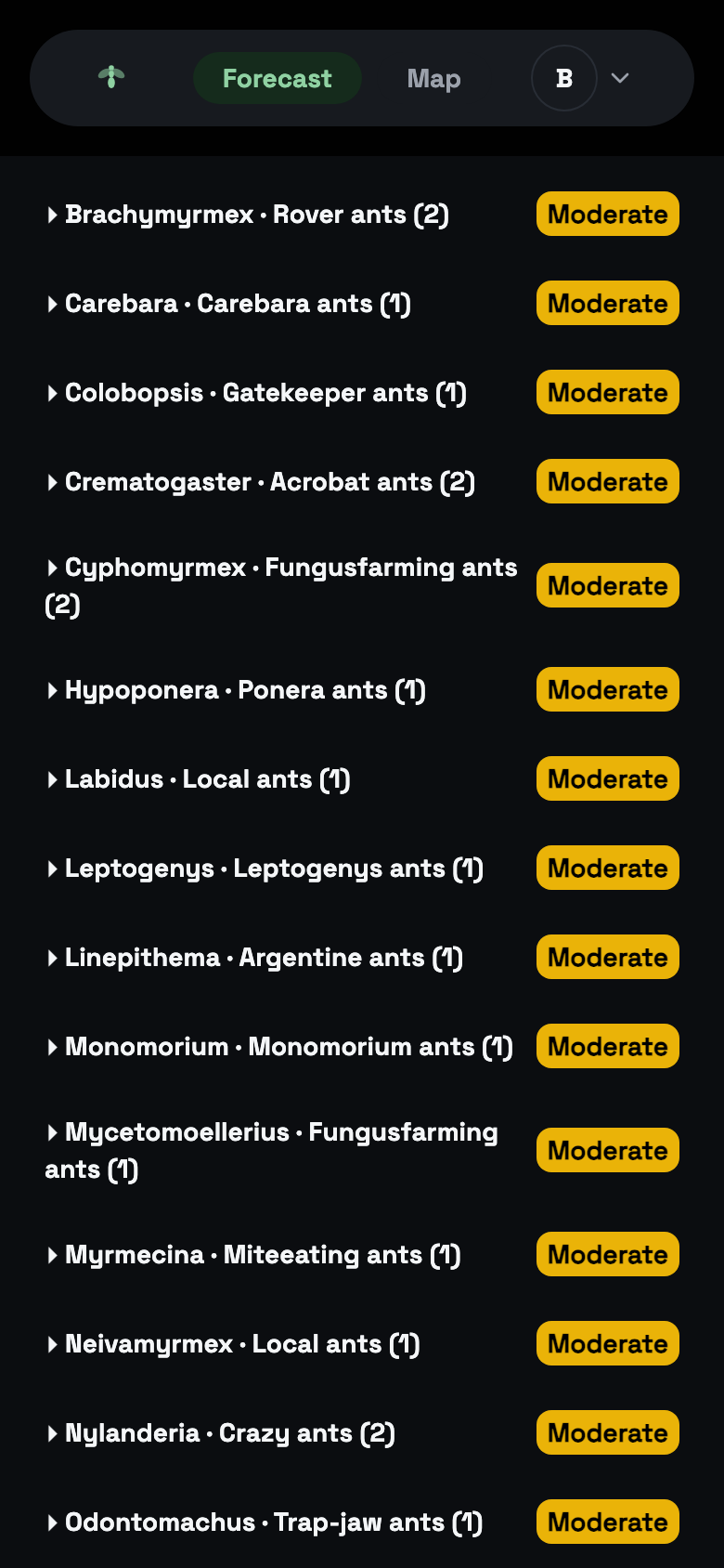 Species-by-species flight odds: each ant genus scored separately for the day